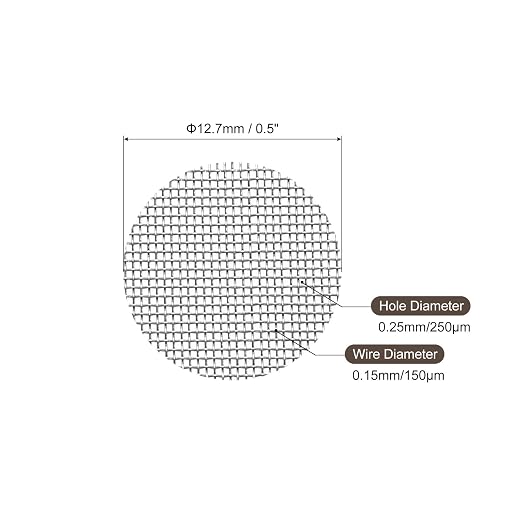 MECCANIXITY Pipe Screen Stainless Steel Screens, 1/2 Inch Diameter - Image 2