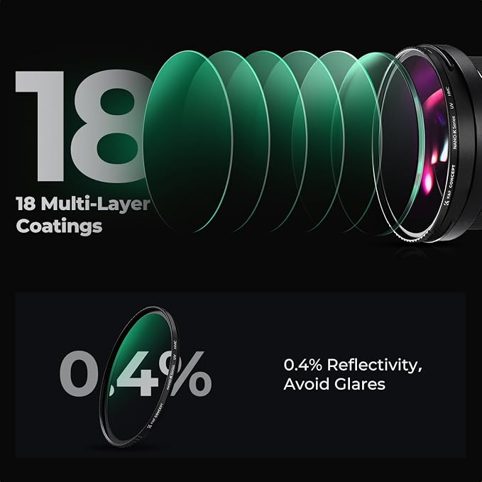 K&F CONCEPT 46mm MC UV Protection Filter Slim Frame - Image 5
