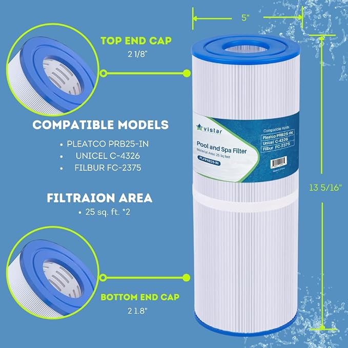 PLFPRB25-IN Hot Tub Filter Replaces Guardian 413-106, Unicel C-4326, Filbur - Image 2