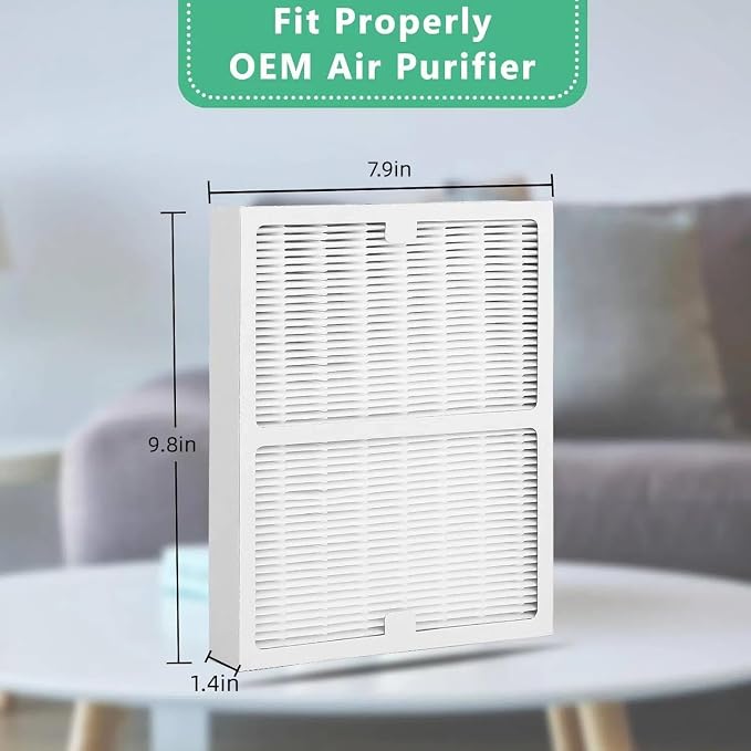 Gekufa Replacement Filter A Compatible - Image 6