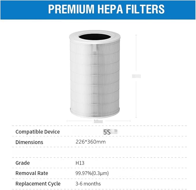 Replacement Filter 5S，Compatible - Image 3
