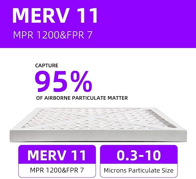 10x20x1 MERV 11 Pleated Air Filter MPR 1200 & FPR 7, Furnace Air Filters - Image 5