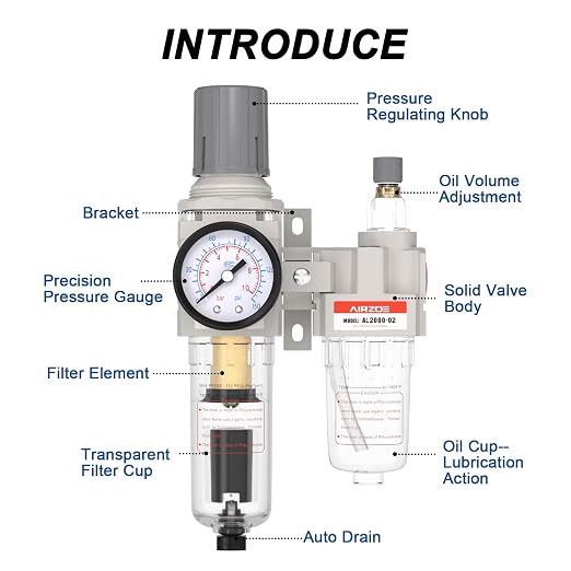 1/4" NPT Compressed Air Filter Regulator Lubricator Combo, Air Compressor Water - Image 3