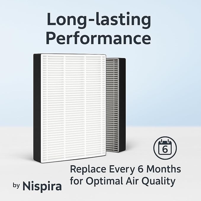Nispira F1 C01 T02 HEPA Replacement Filter - Image 6