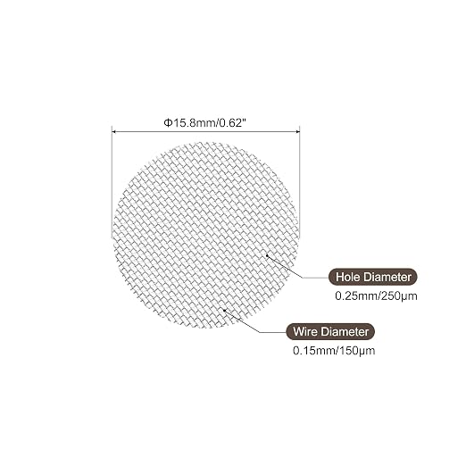 MECCANIXITY Pipe Screen Stainless Steel Screens, 5/8 Inch Diameter - Image 2