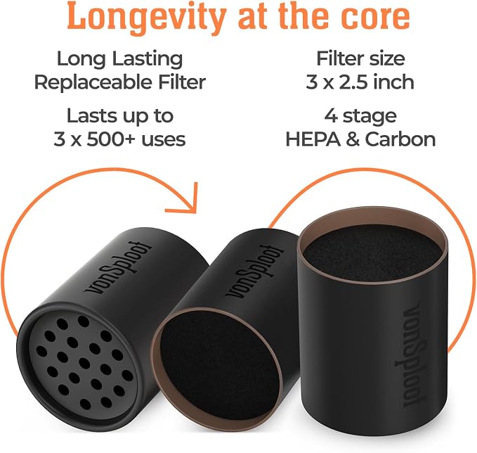 Personal Air Filter To Trap Smoke & Odor - Image 3