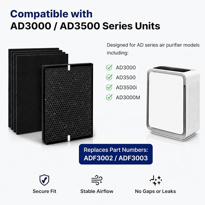 3500 Replacement Carbon Filters & Pre-Filter Compatible - Image 2