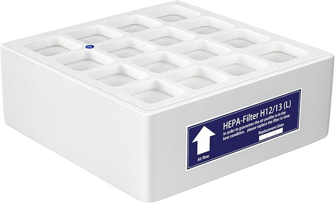For IQAir HyperHEPA Filter Compatible - Image 6