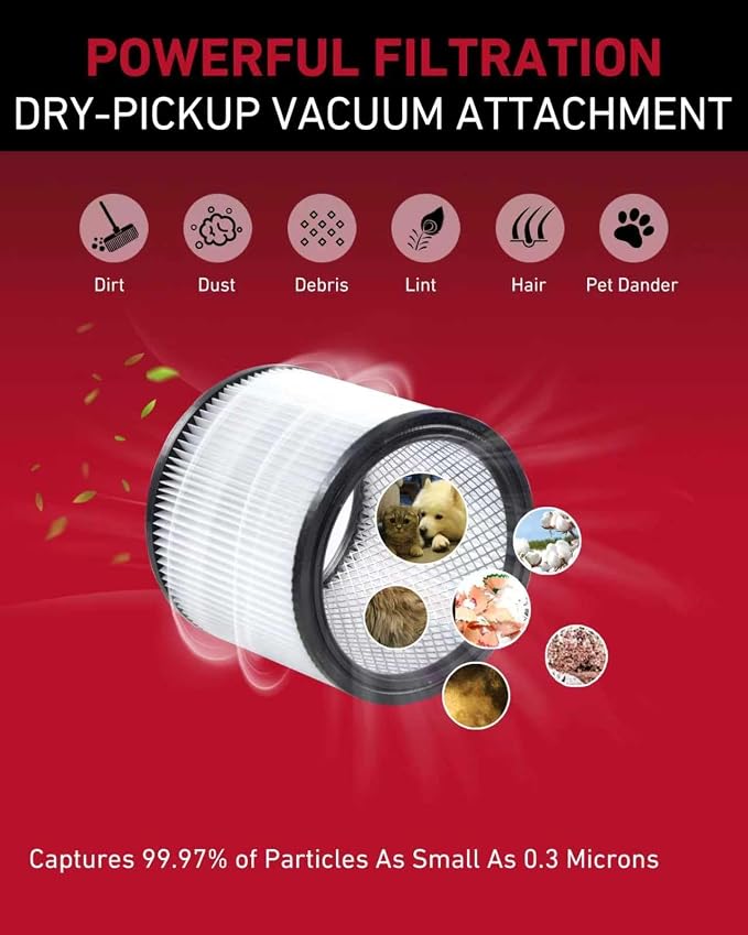 2 Pack HEPA Replacement for Shop Vac 90304 Standard Cartridge Filter Type U/X/W - Image 4