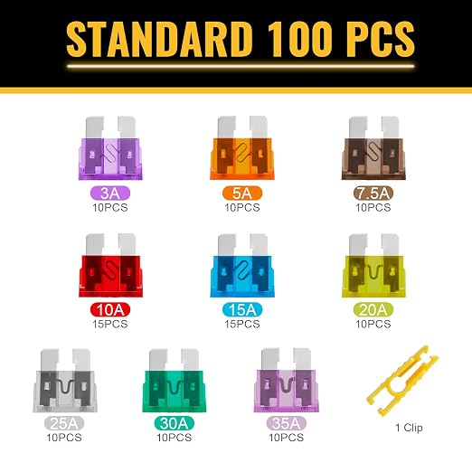 100 Pcs Standard Fuses Kit, Car Fuses Assortment Kit - Image 4