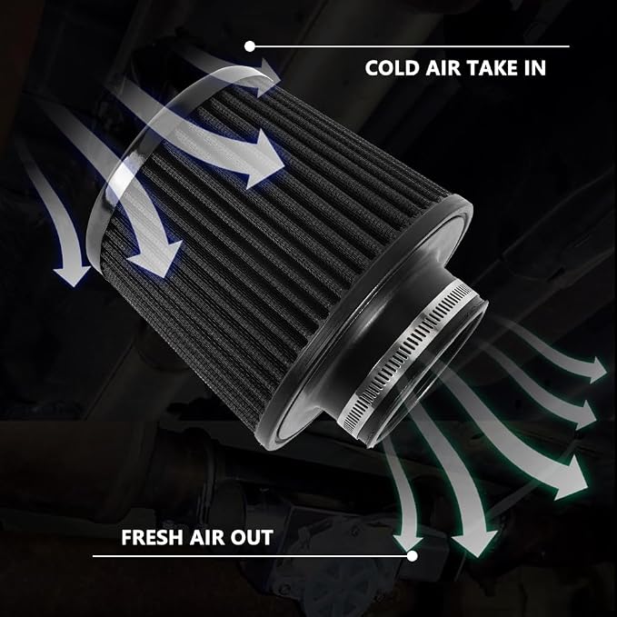 Universal 3 Inch 76mm Air Intake Filter Replacement Cone Air Filters Quality - Image 5