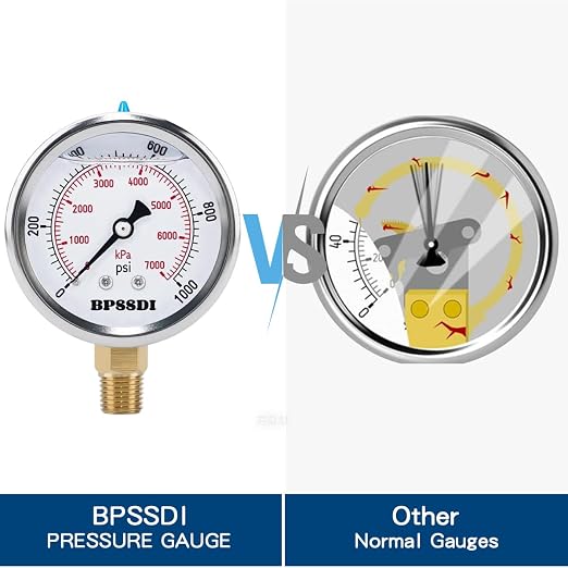 0-1000 Psi Glycerin Liquid Filled Hydraulic Pressure Gauge, 2.5" Dial Size - Image 3