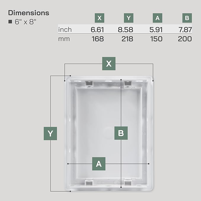 Vent Systems White ABS Plastic Access Panel 6 x 8 Inch (Opening) - Access Door for Drywall, Wall, Ceiling - Electrical, Plumbing Service Wall Hole Cover - Inspection Door - 6.6 x 8.6 Inch (Outer)
