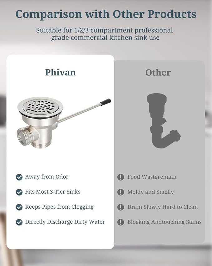 3-1/2 Inch Commercial Sink Drain - Image 4
