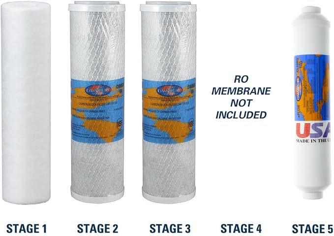 Proline Plus Filter Replacement Kit – One-Year Cartridge Bundle - Image 9