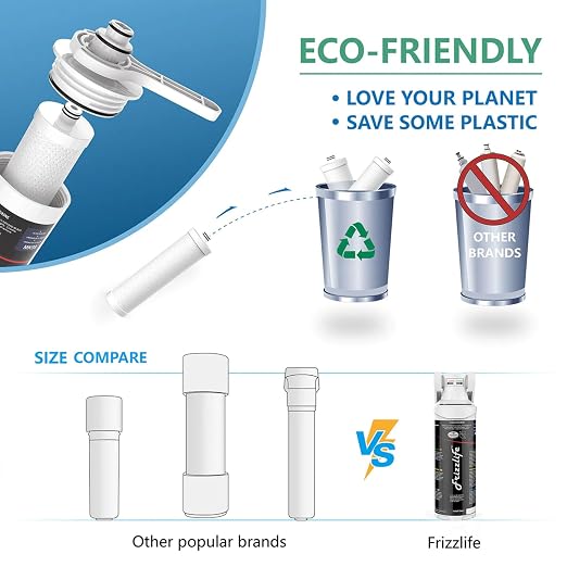 Frizzlife Under Sink Water Filter System-NSF/ANSI 53&42 Certified High Capacity - Image 6