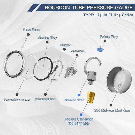0-160 Psi Lead-Free Glycerin Liquid Filled Low Pressure Gauge, 2.5" Dial Size - Image 4