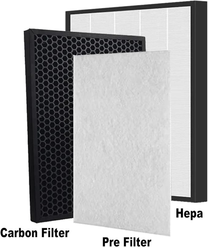 HEPA+Activated Carbon Composite Air Purifier Filter Replacement，Compatible - Image 3