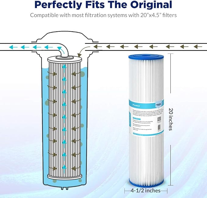 Membrane Solutions 20 Micron Whole House Sediment Water Filter Replacement - Image 3