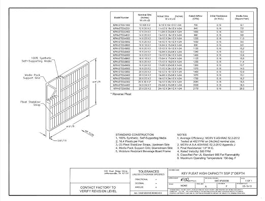Lamons Assigned by Sterling Seal & Supply, HI-24x30x1x2.AZ.Toe Furnace Air - Image 4