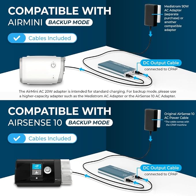 Bundle: Medistrom Pilot 24 Lite - 95Wh CPAP Battery Backup Power Supply - Image 7