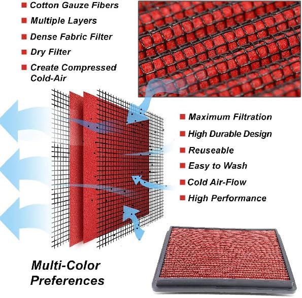 OTP2460 OTPerformance Engine Air Filter Washable : Fits - Image 5