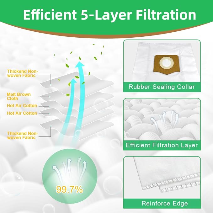 8 Pack AVG0905 Dust Filter Bags, Compatible - Image 4