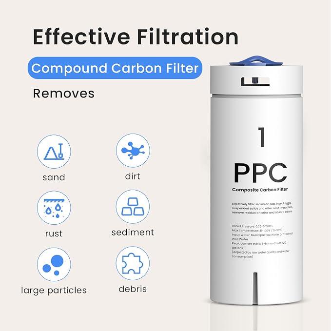 GLACIER FRESH PPC Filter Replacement Filter Replacement - Image 4