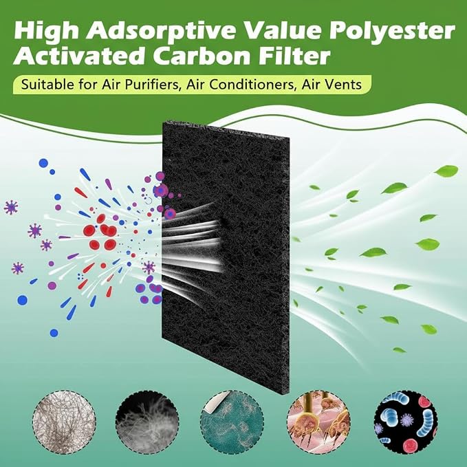 Cut to Fit Activated Carbon Air F ilter Sheet 16"x 48"x 1/4", Universal - Image 2