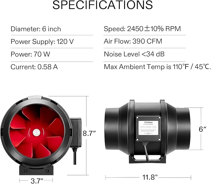 VIVOSUN R6 6" Inline Duct Ventilation Fan & Speed Controller, Workshop 390 CFM - Image 7