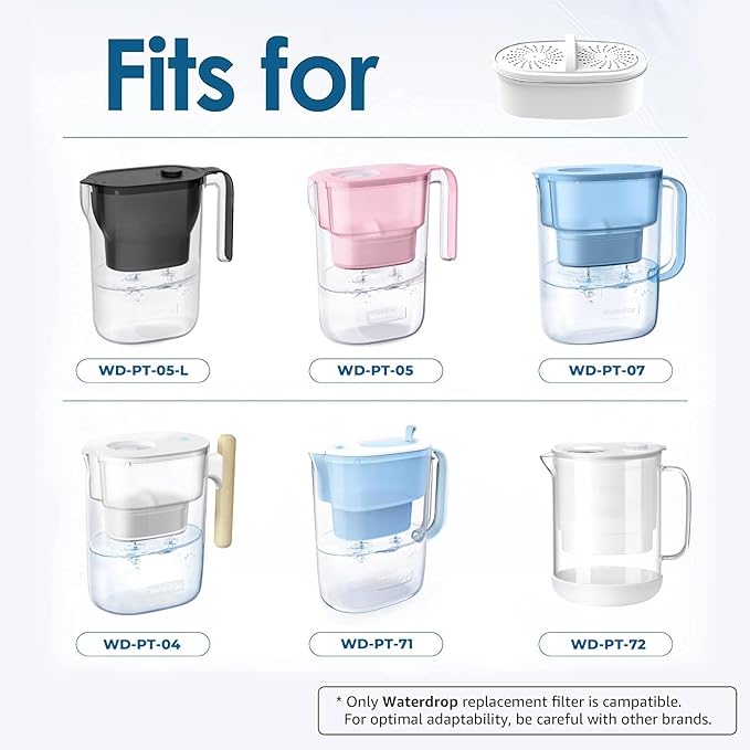 Waterdrop PF-01A Water Filter Replacement Filters and Indicator - Image 5