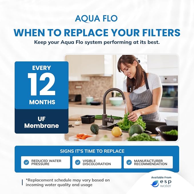 Aqua Flo 41407005 UF Membrane Filter Replacement - Image 6