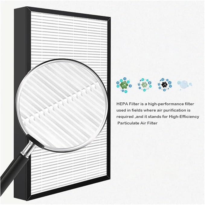 Replacement Air Purifier Filter，Compatible - Image 3