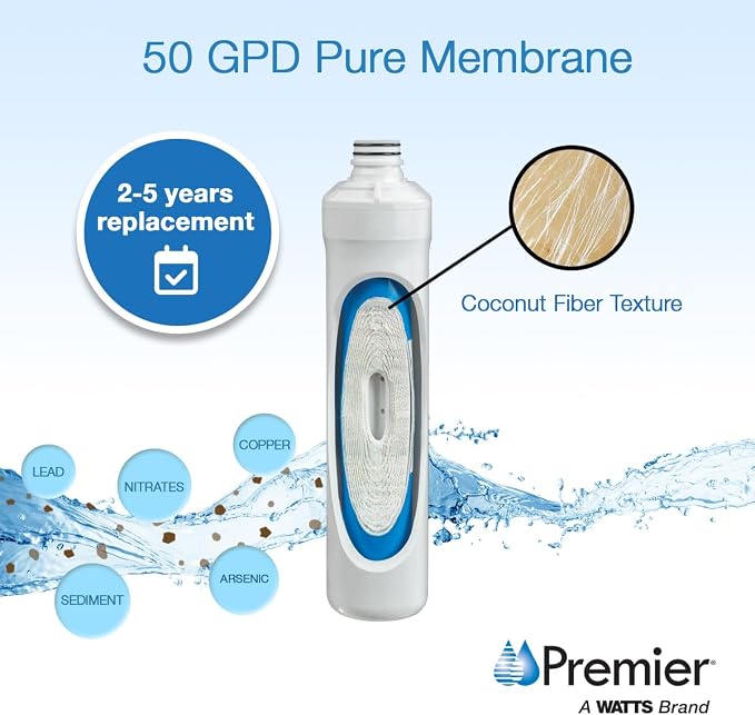 ORIGINAL Watts Premier RO PURE MEMBRANE - Image 2