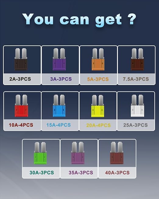 Riseuvo 36 Pcs Car Fuses Kit - Image 3