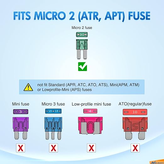 Nilight 105PCS Micro2 Fuse ATR APT Car Blade Fuses Assortment Kit Micro 2 - Image 3