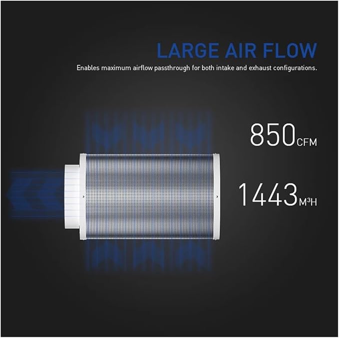 10 * 24 Hydroponic Carbon Air Filter/hydroponic 10 Inch 24 Inch Length Carbon - Image 5