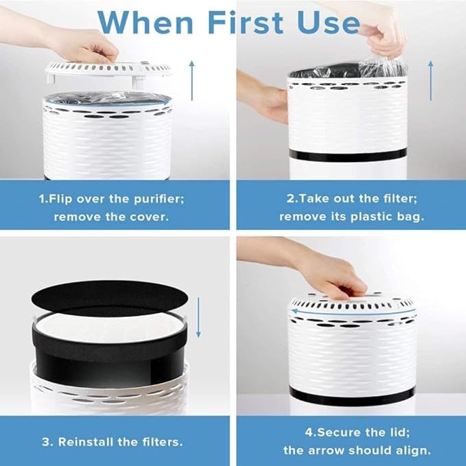 Levoit LV-H132 Air Purifier Genuine Replacement Filter, AHAM VERIFIDE, - Image 7