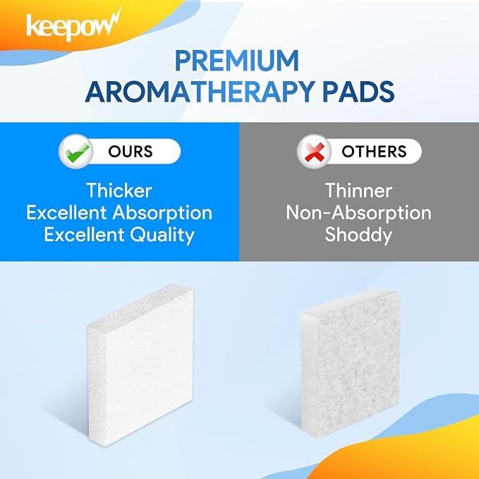 KEEPOW 50 Pack Aroma Pads Replacement Fit - Image 3