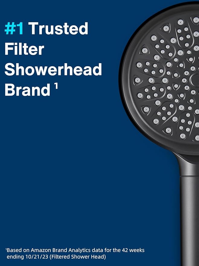 Cobbe Handheld Filtered Shower Head - Image 2