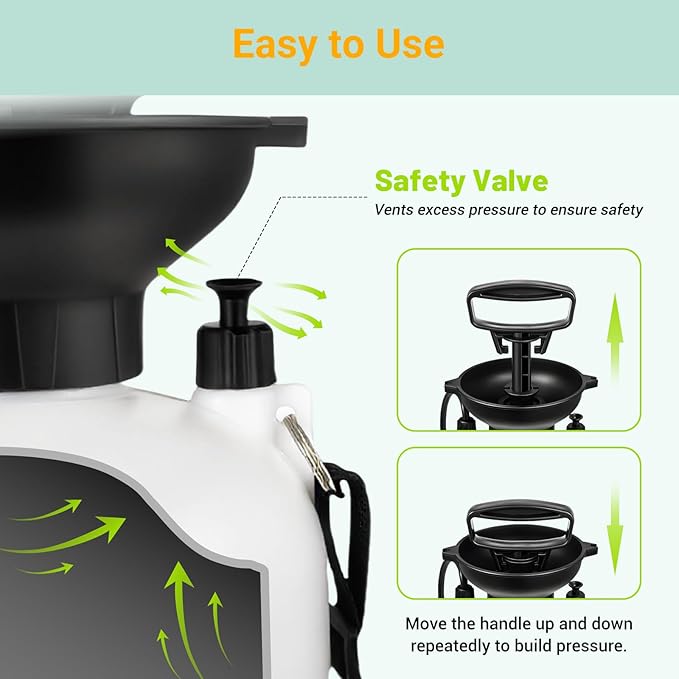 2.1 Gallon/8L Portable Shower–10 Spray Modes, Nylon Insulated Sleeve & No Electric Needed, Beach Shower for Surfing, Travel & Hiking, Portable Water Sprayer, White