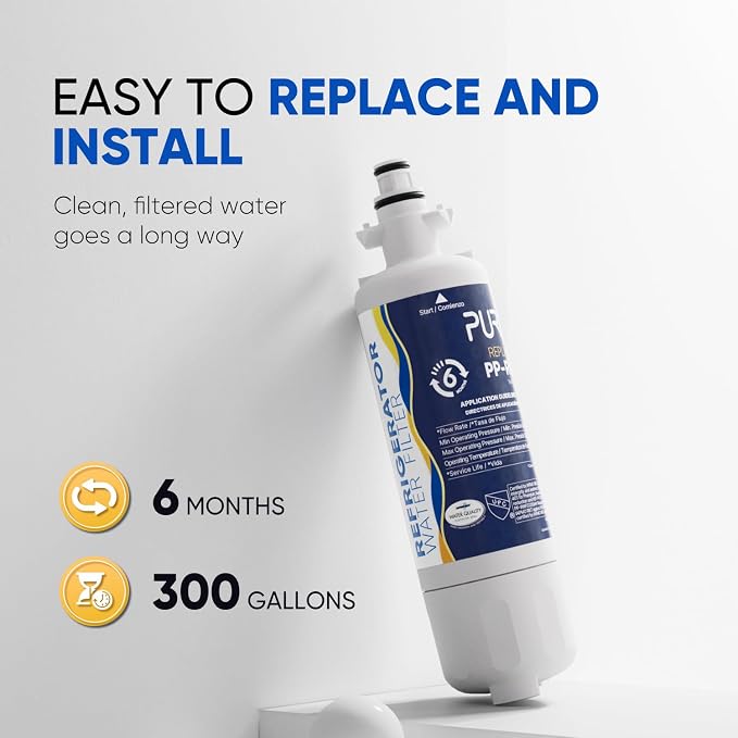 PUREPLUS 469690 NSF 401 & 473 & 53 & 42 Certified Replacement - Image 8
