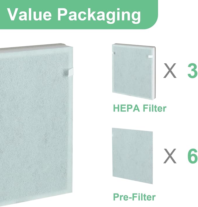 3-Pack H7123101 / H211 / H211S Replacement Filter Compatible - Image 3