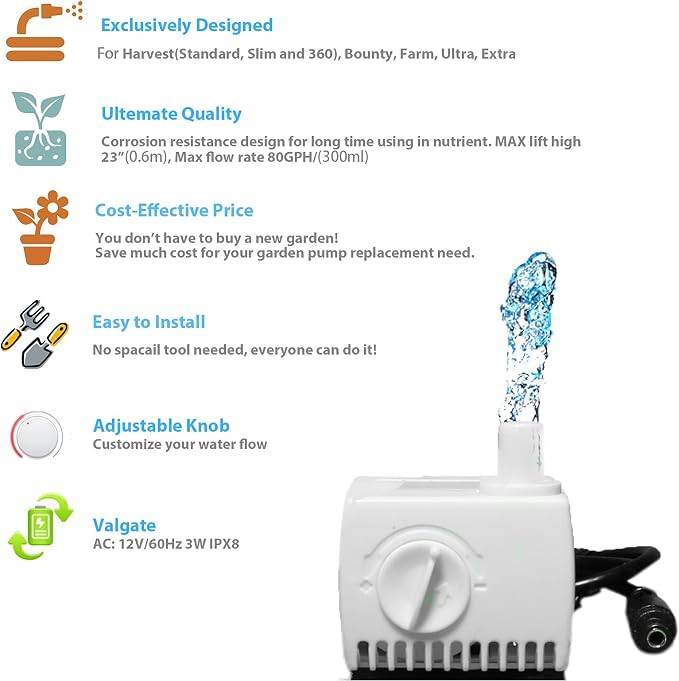 Aerogarden Replacement Pump Compatible - Image 6