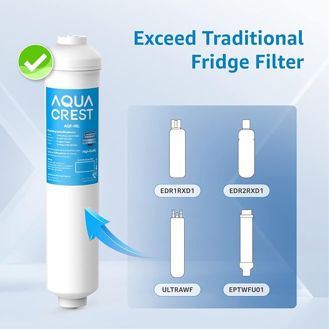 AQUA CREST 5 Years Capacity -Inline Water Filter - Image 6