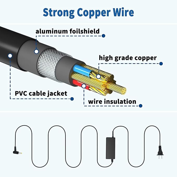 Replacement AC/DC Adapter Compatible - Image 4