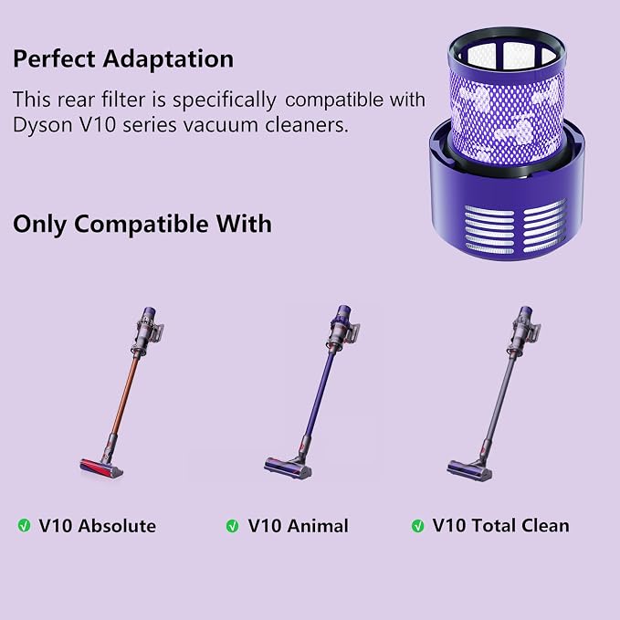 4 Pack Vacuum Filter Replacement Compatible - Image 2