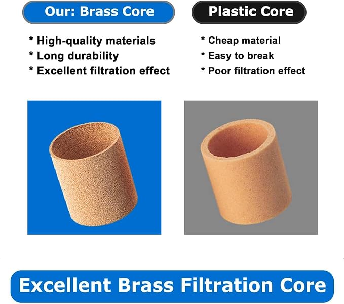 Air Compressor Moisture Separator Filter, - Image 6
