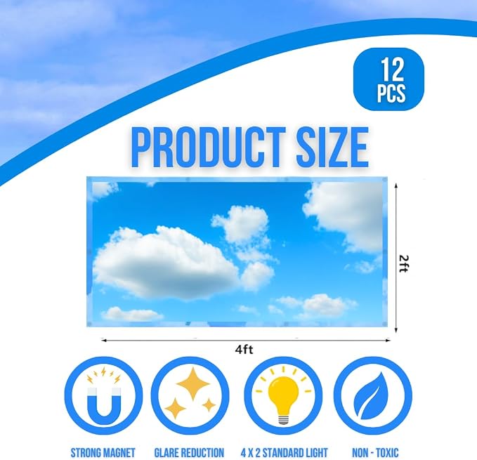 ShadeMAGIC Fluorescent Light Covers - Image 2