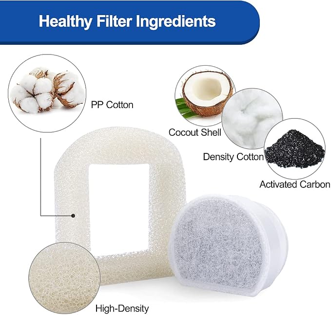 18PCS Carbon Filters and Foam Pre-Filter Replacement Set Compatible - Image 4